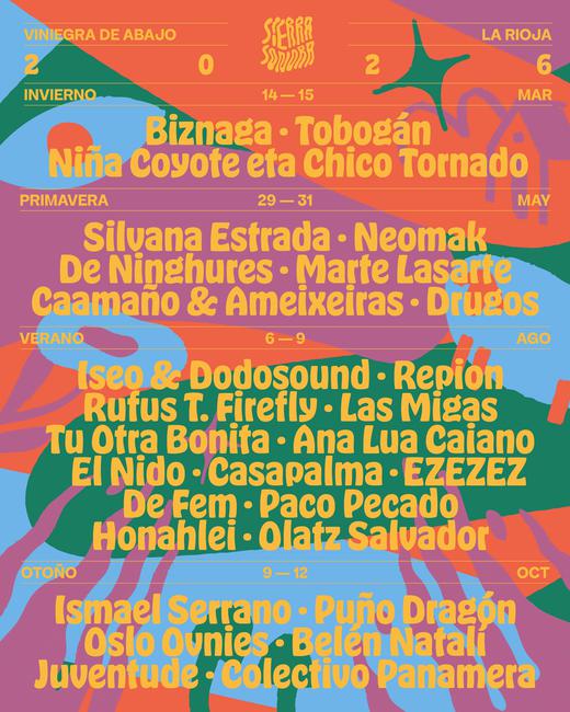 Sierra Sonora Verano 2026